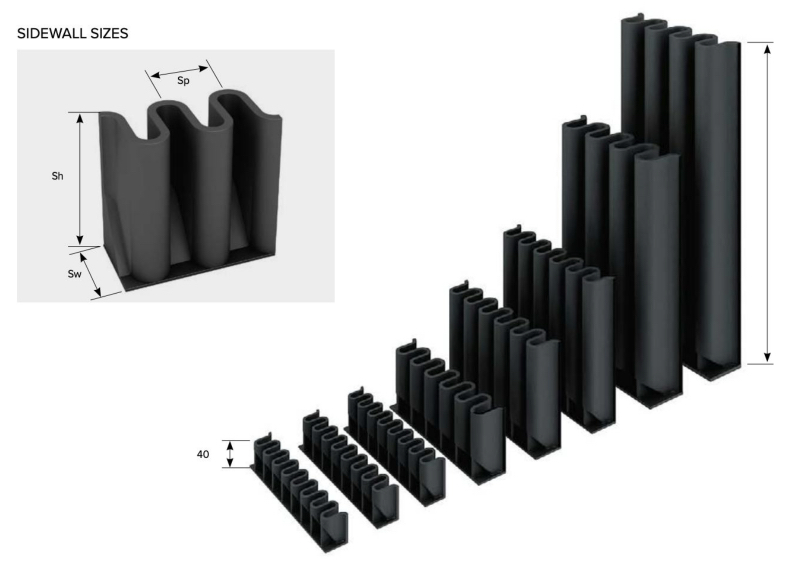 Descrizone dell'immagine